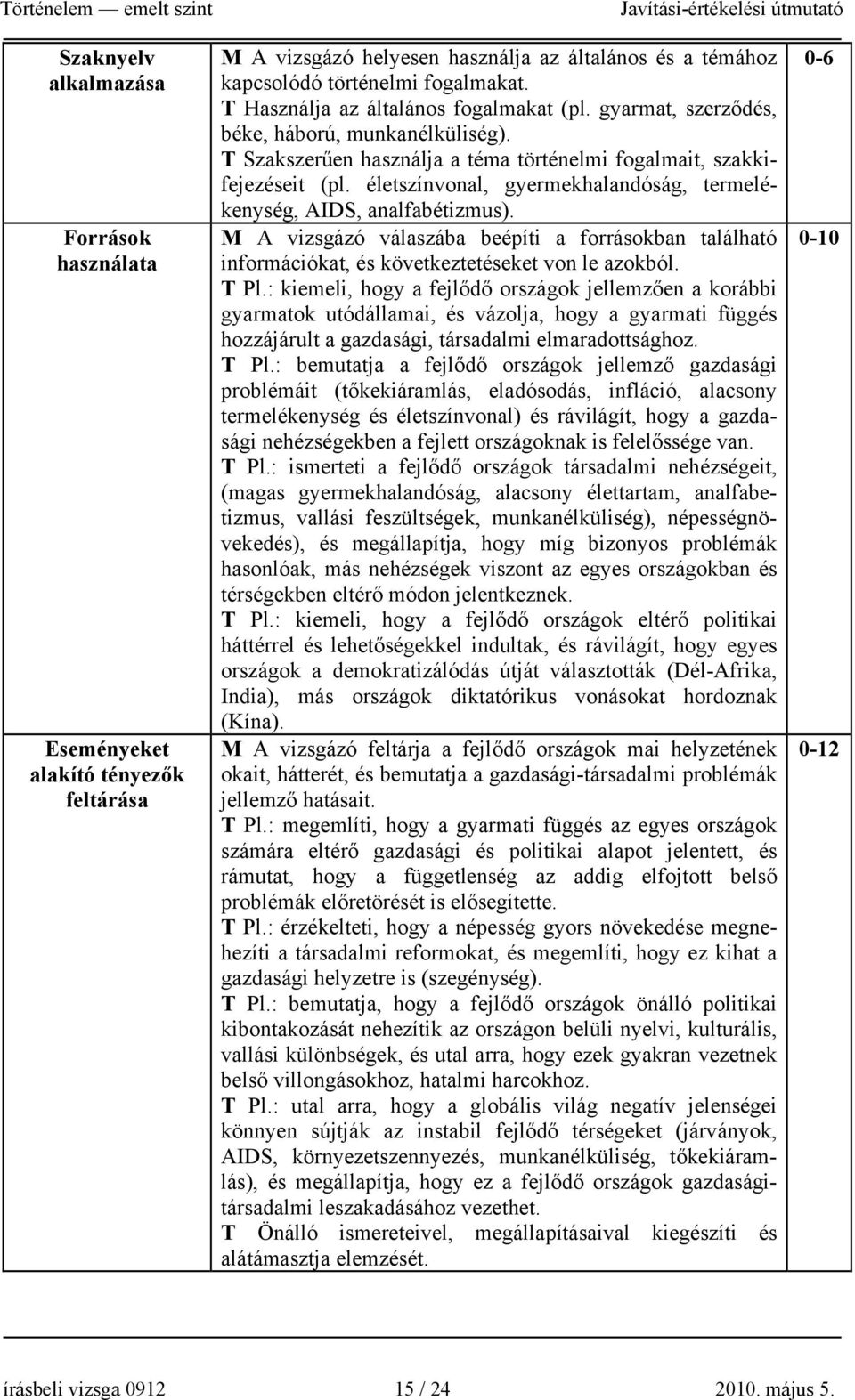 életszínvonal, gyermekhalandóság, termelékenység, AIDS, analfabétizmus). M A vizsgázó válaszába beépíti a forrásokban található információkat, és következtetéseket von le azokból. T Pl.