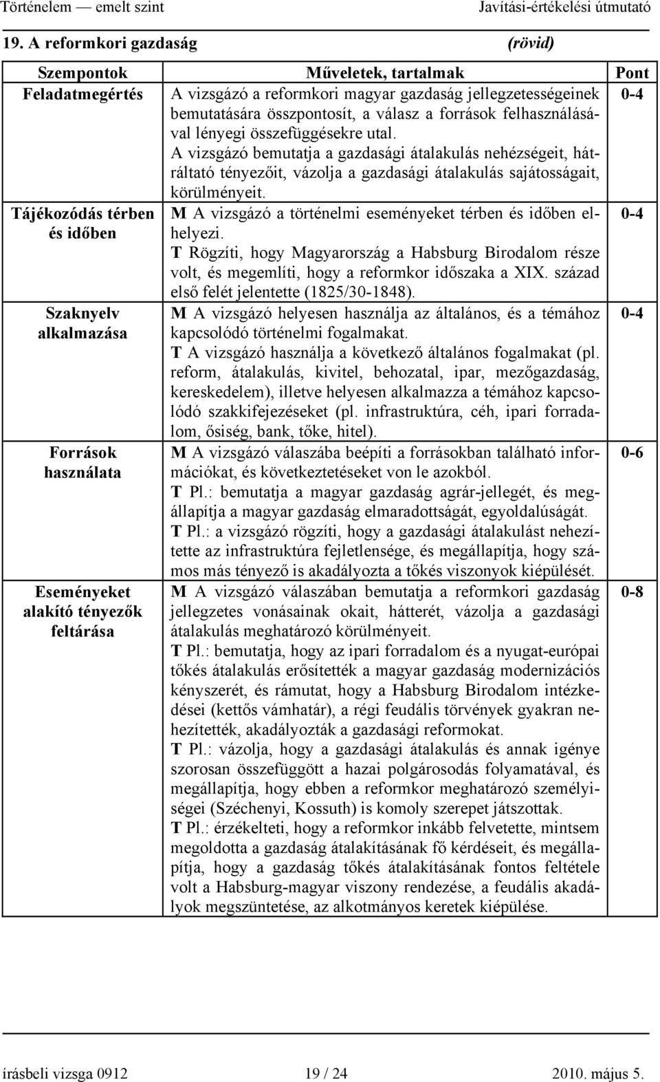 Tájékozódás térben és időben M A vizsgázó a történelmi eseményeket térben és időben elhelyezi.