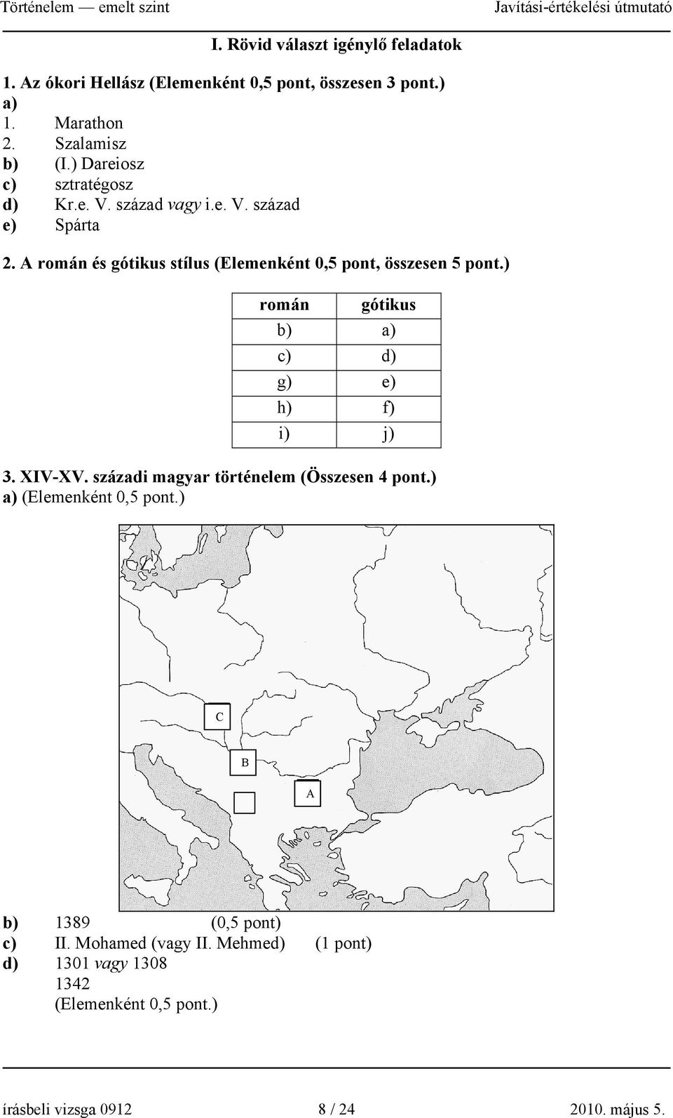 A román és gótikus stílus (Elemenként 0,5 pont, összesen 5 pont.) román gótikus b) a) c) d) g) e) h) f) i) j) 3. XIV-XV.