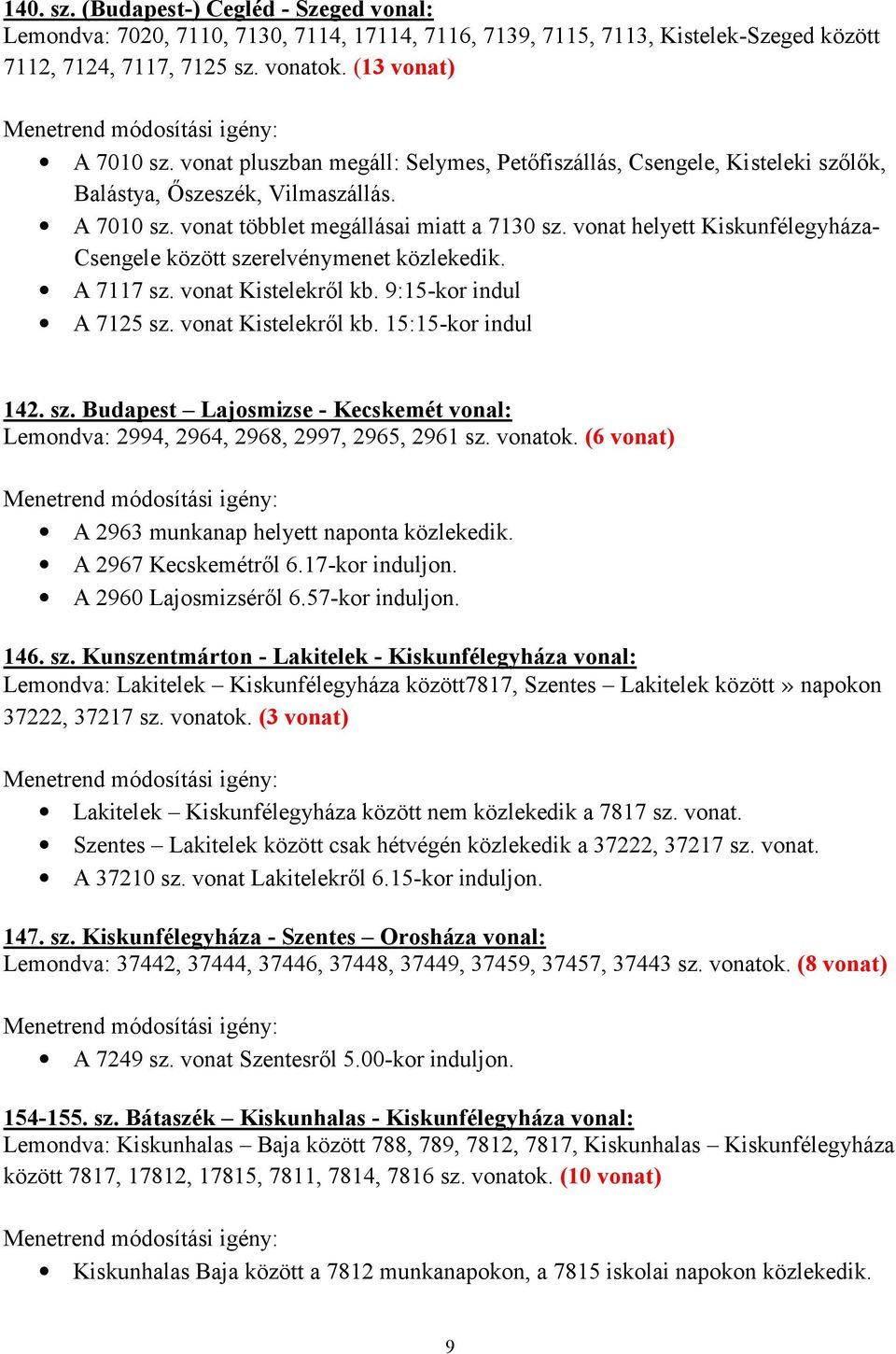 vonat helyett Kiskunfélegyháza- Csengele között szerelvénymenet közlekedik. A 7117 sz. vonat Kistelekről kb. 9:15-kor indul A 7125 sz. vonat Kistelekről kb. 15:15-kor indul 142. sz. Budapest Lajosmizse - Kecskemét vonal: Lemondva: 2994, 2964, 2968, 2997, 2965, 2961 sz.