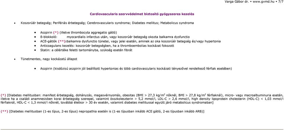 (illetve thrombocyta aggregatio gátló) ß-blokkoló: myocardialis infarctus után, vagy koszorúér betegség okozta balkamra dysfunctio ACE-gátlók (**): balkamra dysfunctio tünetei, vagy jelei esetén,