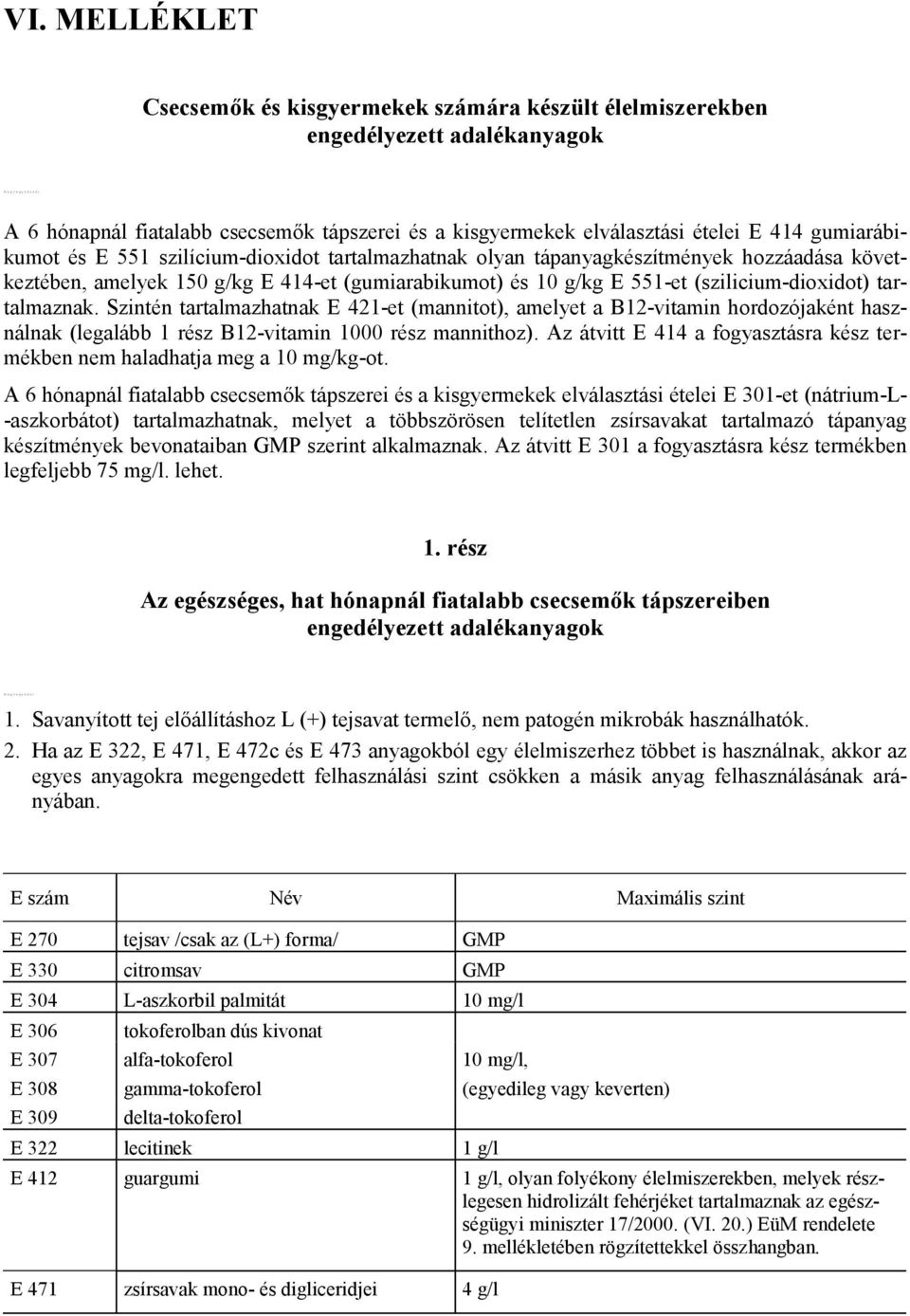 tartalmazhatnak olyan tápanyagkészítmények hozzáadása következtében, amelyek 150 g/kg E 414-et (gumiarabikumot) és 10 g/kg E 551-et (szilicium-dioxidot) tartalmaznak.