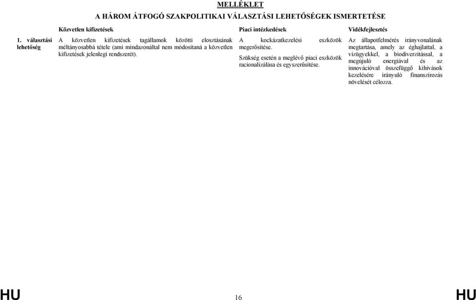 mindazonáltal nem módosítaná a közvetlen kifizetések jelenlegi rendszerét). A kockázatkezelési eszközök megerősítése.