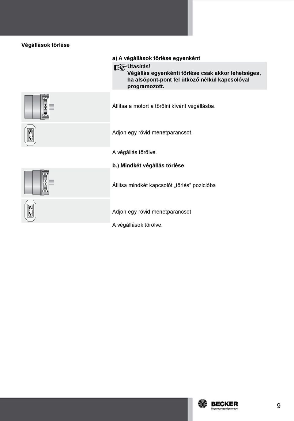 Használati útmutató PR+ (pontbeállitásos) csőmotorokhoz - PDF Free Download