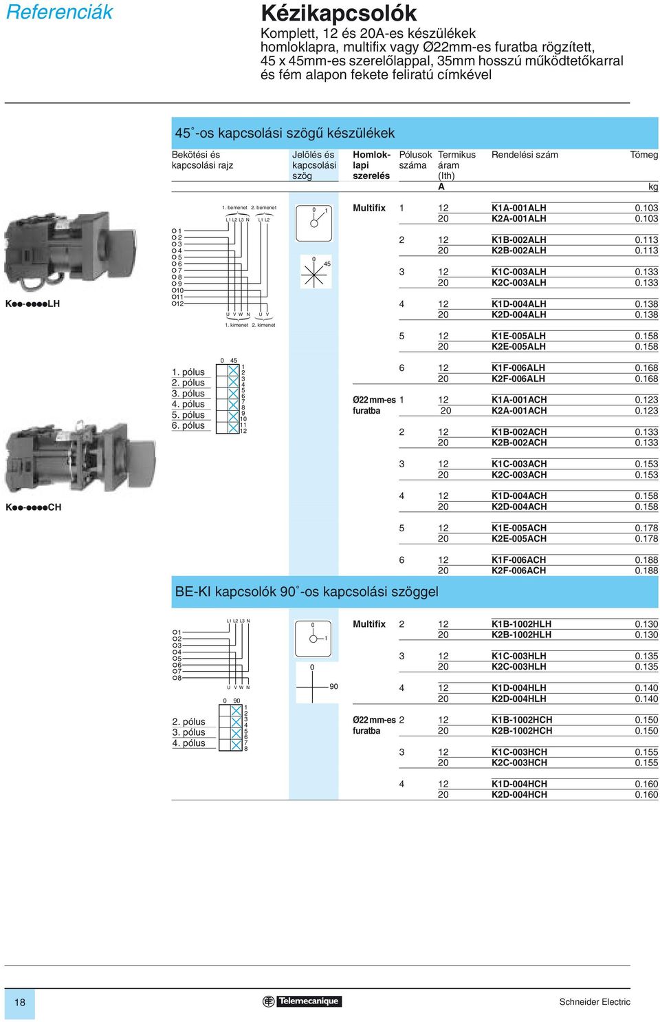KA-ALH. Kpp-ppppLH U V W N U V. kimenet Sort.. Sort. kimenet KB-ALH. KB-ALH. KC-ALH. KC-ALH. KD-ALH. KD-ALH. KE-ALH. KE-ALH.. pólus. pólus. pólus. pólus. pólus. pólus KF-ALH. KF-ALH. Ø mm-es KA-ACH.