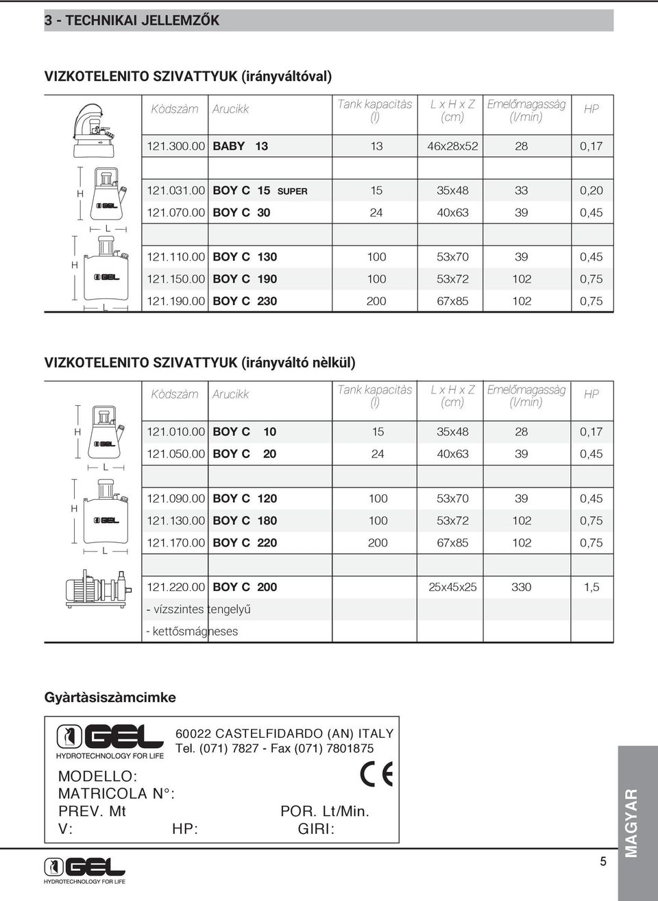 100 53x72 102 0,75 121.190.00 BOY C 230 200 67x85 102 0,75 VIZKOTELENITO SZIVATTYUK (irányváltó nèlkül) H H L L Kòdszàm Arucikk Tank kapacitàs L x H x Z Emelőmagassàg (l) (cm) (l/min) HP 121.010.