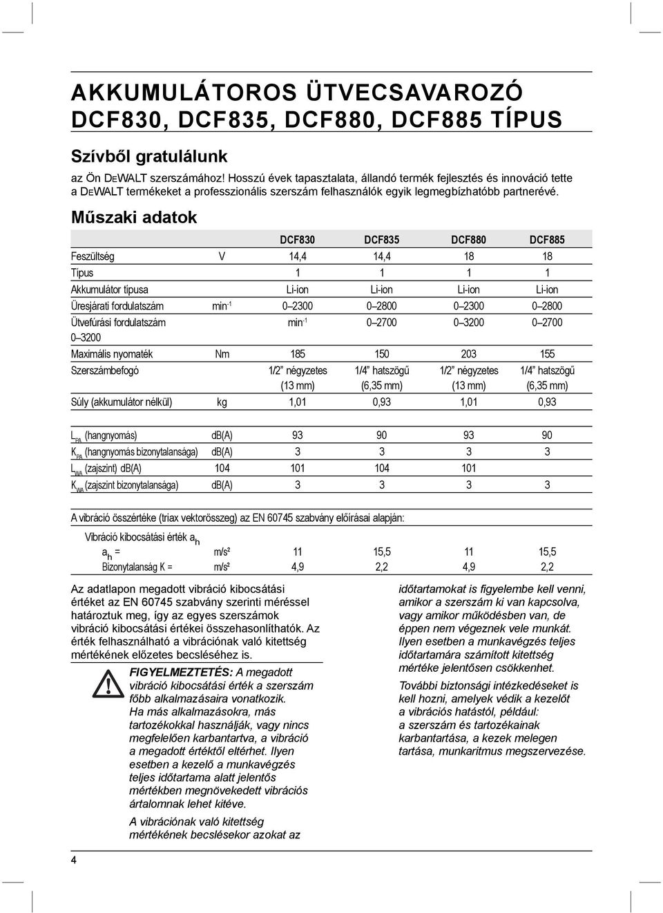 Műszaki adatok DCF830 DCF835 DCF880 DCF885 Feszültség V 14,4 14,4 18 18 Típus 1 1 1 1 Akkumulátor típusa Li-ion Li-ion Li-ion Li-ion Üresjárati fordulatszám min -1 0 2300 0 2800 0 2300 0 2800