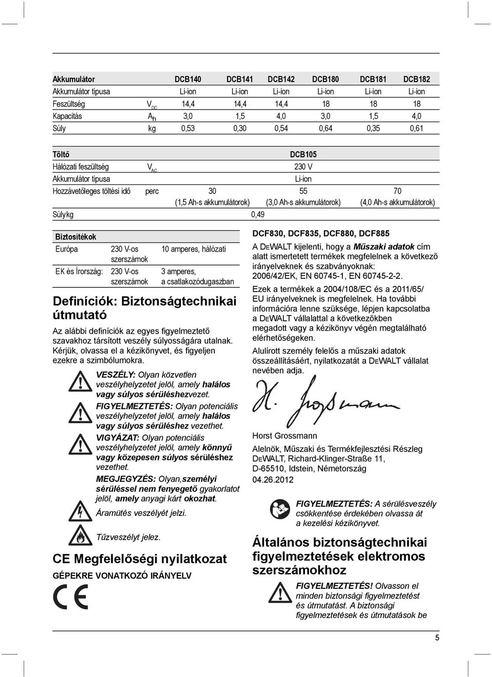 Ah-s akkumulátorok) Súly kg 0,49 Biztosítékok Európa EK és Írország: 230 V-os szerszámok 230 V-os szerszámok 10 amperes, hálózati 3 amperes, a csatlakozódugaszban Definíciók: Biztonságtechnikai