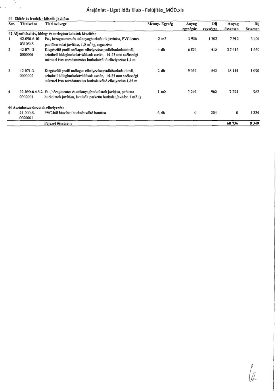 1- Fa-, hézagmentes és muanyagburkolalok javítása, PVC lemez 2 in2 3 956 172 7 912 3 44 31545 padlóburkolatjavítása, 1, m 2 -ig, ragasztva 2 42-71-3- Kiegészítő proűl utólagos elhelyezése