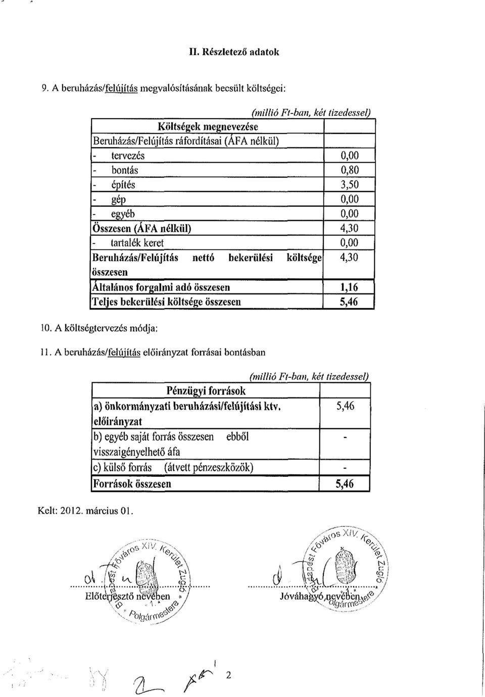 Összesen (ÁFA nélkül) tartalék keret Beruházás/Felújítás nettó bekerülési költsége összesen Általános forgalmi adó összesen Teljes bekerülési költsége összesen 1. A költségtervezés módja: 11.