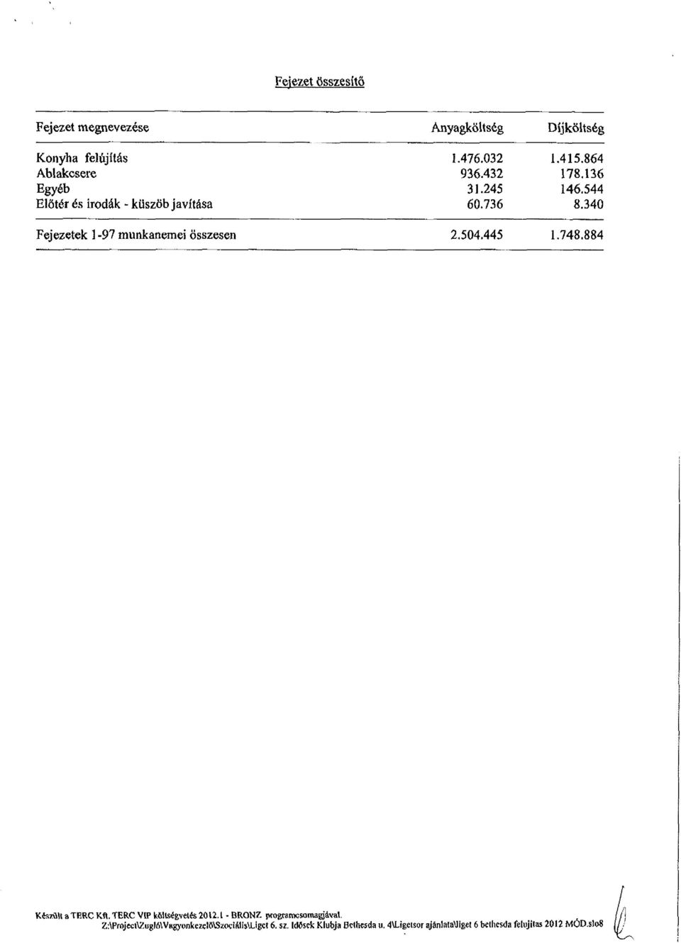 54.445 1.748.884 Kíszült a TERC Kft. TERC VIP kőllségvetés 212.1 - BRONZ programcsomagjával.