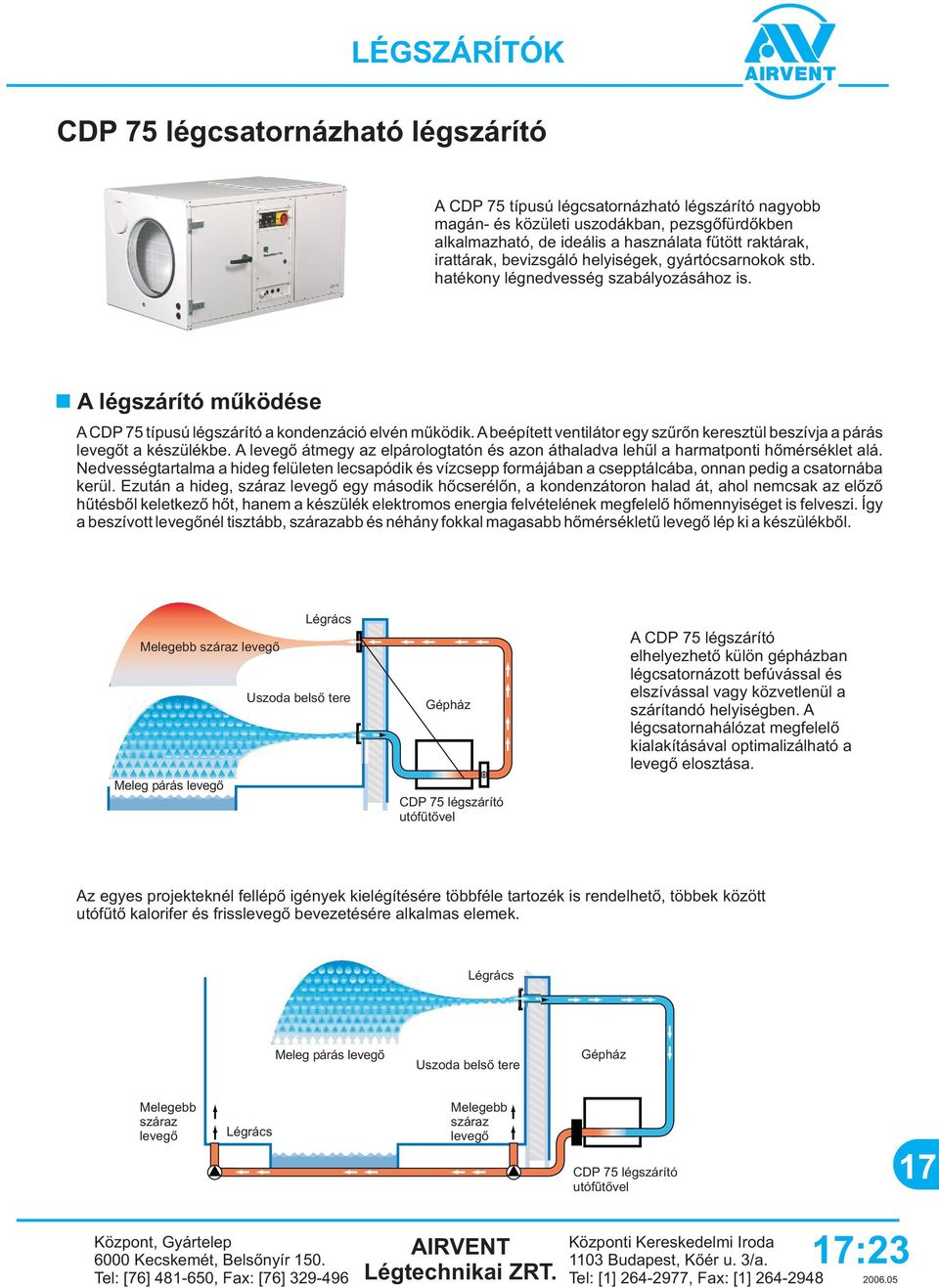 beépített ventilátor egy szûrõn keresztül beszívja a párás levegõt a készülékbe. levegõ átmegy az elpárologtatón és azon áthaladva lehûl a harmatponti hõmérséklet alá.