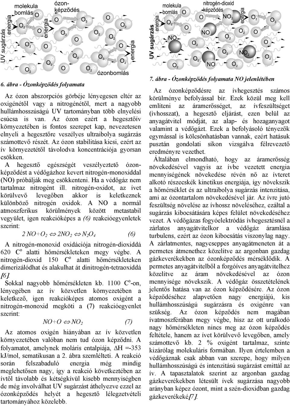 Az ózon stabilitása kicsi, ezért az ív környezetétől távolodva koncentrációja gyorsan csökken.