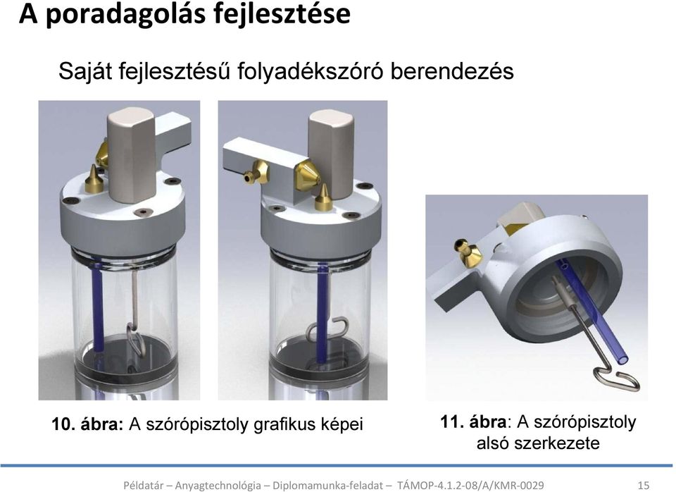 10. ábra: A szórópisztoly grafikus