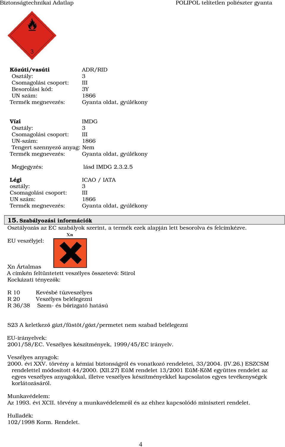 EU veszélyjel: Xn Ártalmas A címkén feltüntetett veszélyes összetevı: Stirol Kockázati tényezık: R 10 R 20 R 36/38 Kevésbé tőzveszélyes Veszélyes belélegezni Szem- és bırizgató hatású S23 A keletkezı