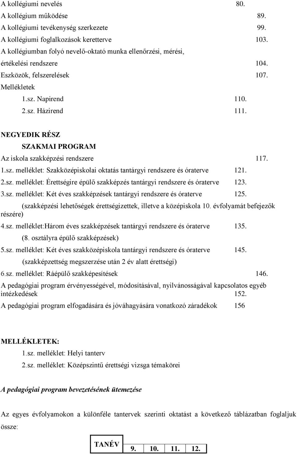 NEGYEDIK RÉSZ SZAKMAI PROGRAM Az iskola szakképzési rendszere 117. 1.sz. melléklet: Szakközépiskolai oktatás tantárgyi rendszere és óraterve 121. 2.sz. melléklet: Érettségire épülő szakképzés tantárgyi rendszere és óraterve 123.