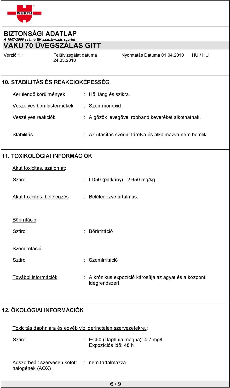 650 mg/kg Akut toxicitás, belélegzés : Belélegezve ártalmas.