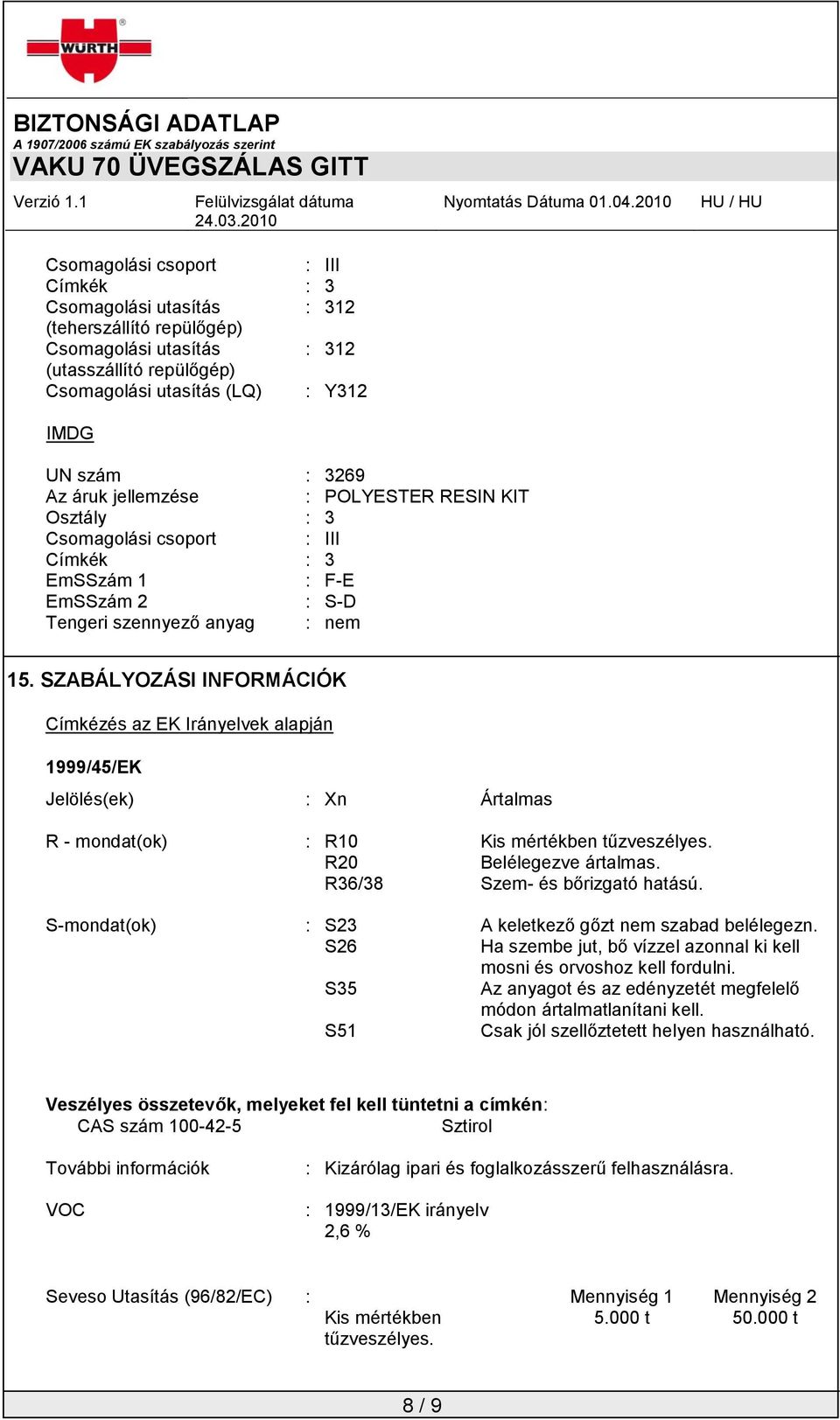 SZABÁLYOZÁSI INFORMÁCIÓK Címkézés az EK Irányelvek alapján 1999/45/EK Jelölés(ek) : Xn Ártalmas R - mondat(ok) : R10 Kis mértékben tűzveszélyes. R20 Belélegezve ártalmas.