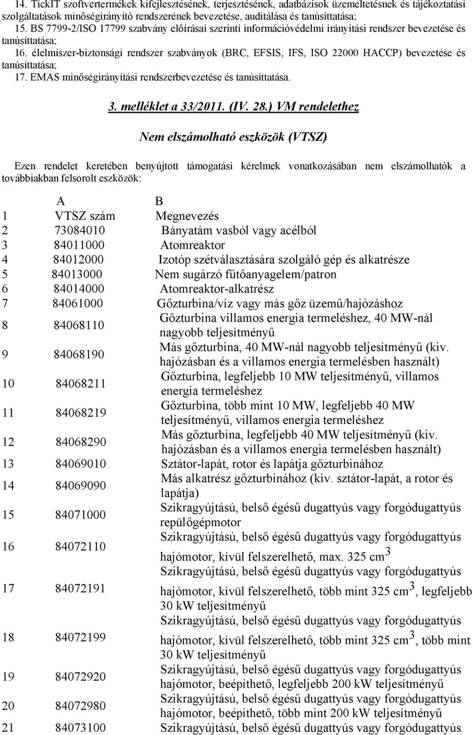 élelmiszer-biztonsági rendszer szabványok (BRC, EFSIS, IFS, ISO 22000 HACCP) bevezetése és tanúsíttatása; 17. EMAS minőségirányítási rendszerbevezetése és tanúsíttatása. 3. melléklet a 33/2011. (IV.