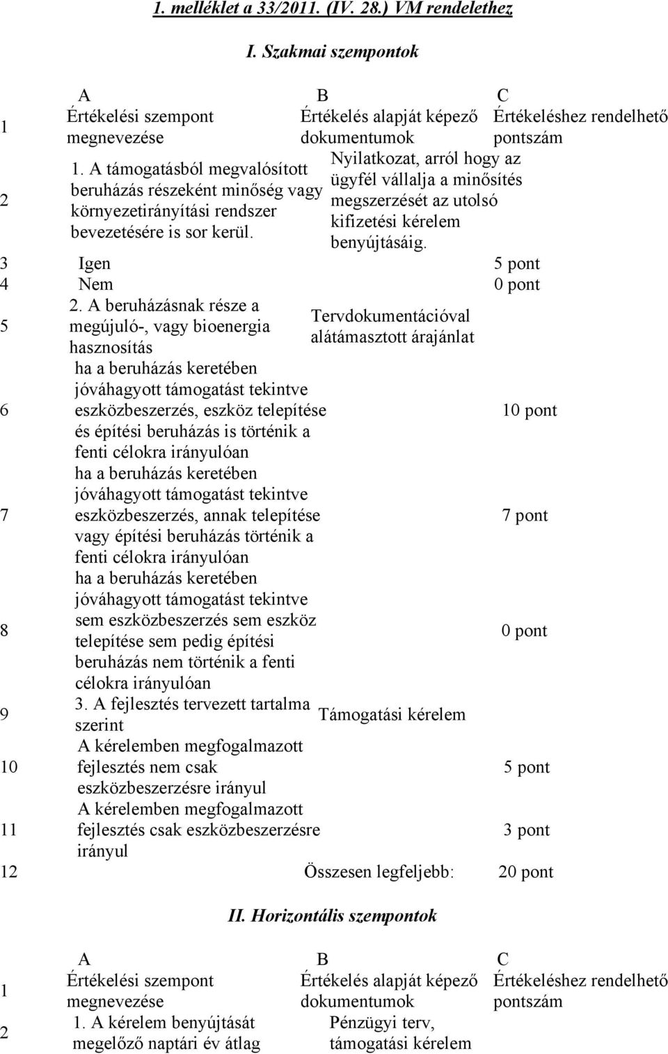 A támogatásból megvalósított ügyfél vállalja a minősítés beruházás részeként minőség vagy megszerzését az utolsó környezetirányítási rendszer kifizetési kérelem bevezetésére is sor kerül.