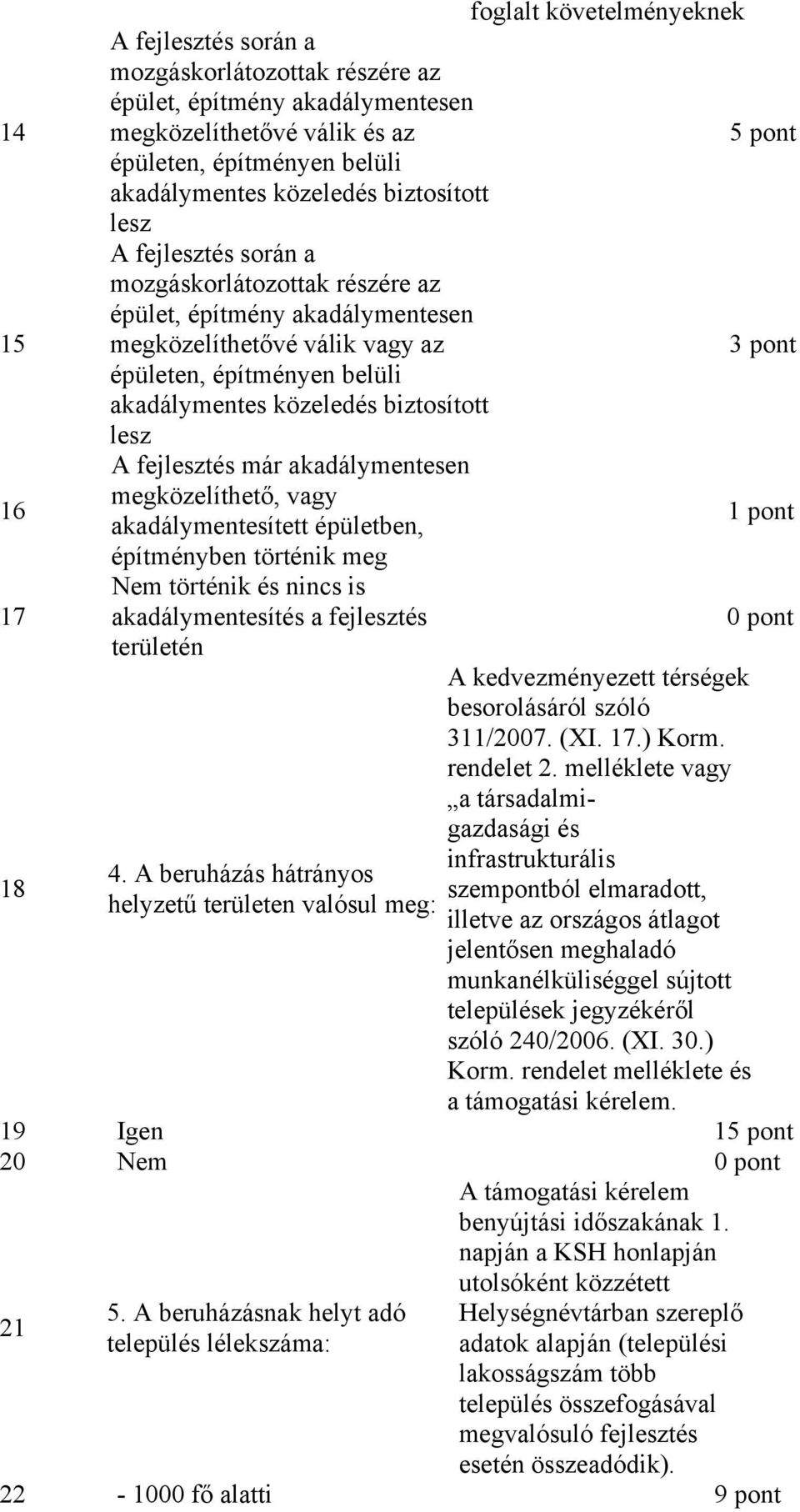 közeledés biztosított lesz 16 A fejlesztés már akadálymentesen megközelíthető, vagy akadálymentesített épületben, 1 pont építményben történik meg 17 Nem történik és nincs is akadálymentesítés a