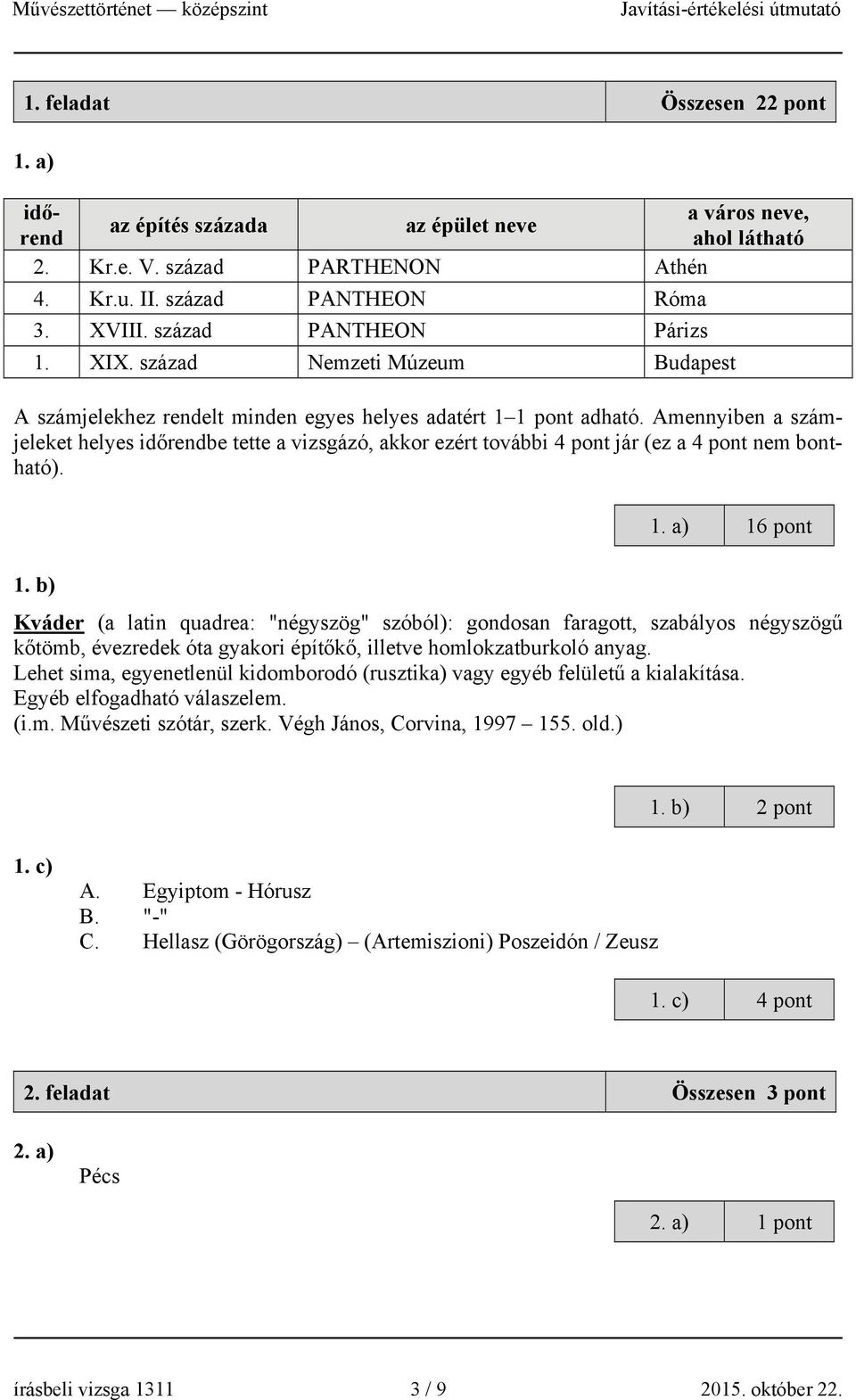 Amennyiben a számjeleket helyes időrendbe tette a vizsgázó, akkor ezért további 4 pont jár (ez a 4 pont nem bontható). 1. a) 16 pont 1.