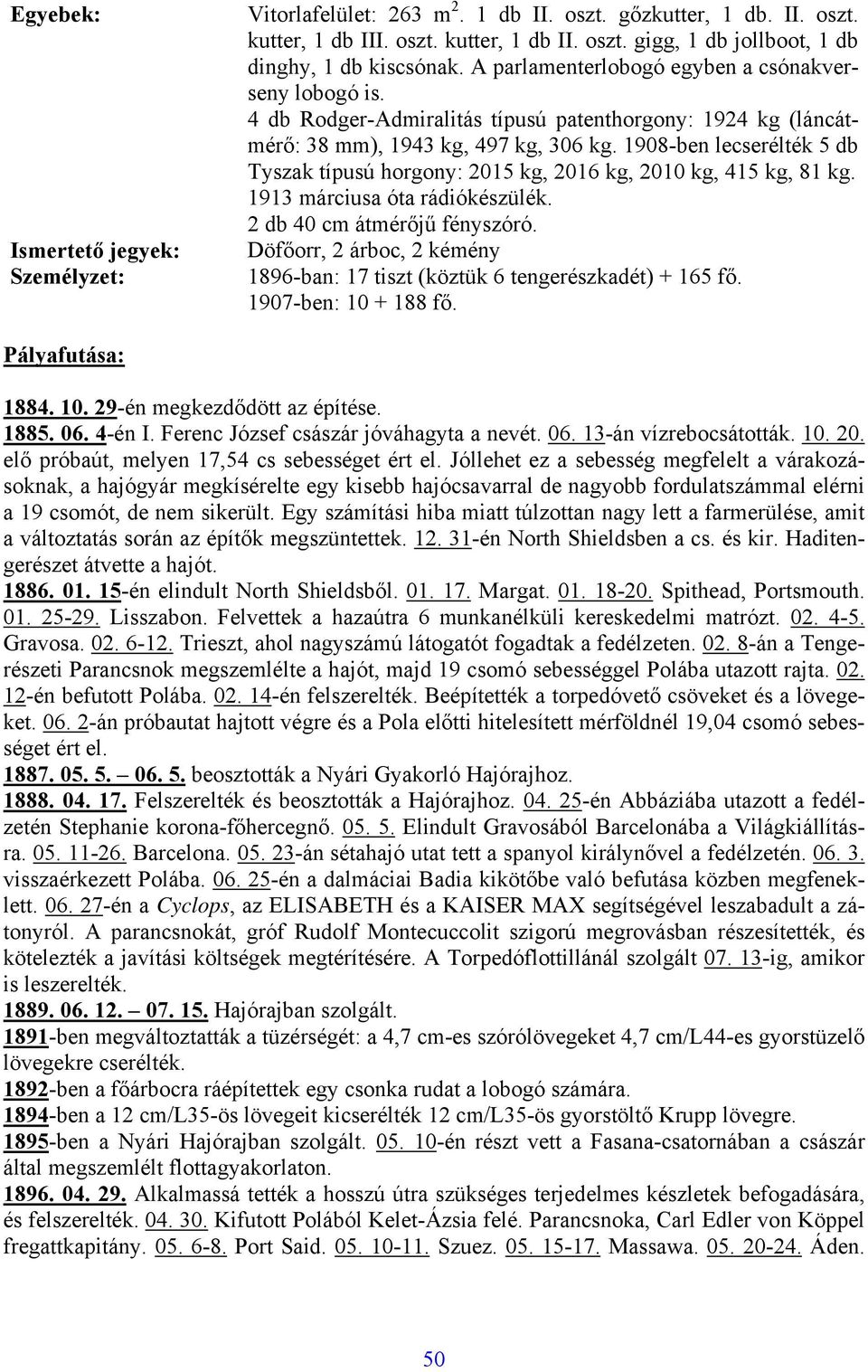1908-ben lecserélték 5 db Tyszak típusú horgony: 2015 kg, 2016 kg, 2010 kg, 415 kg, 81 kg. 1913 márciusa óta rádiókészülék. 2 db 40 cm átmérőjű fényszóró.