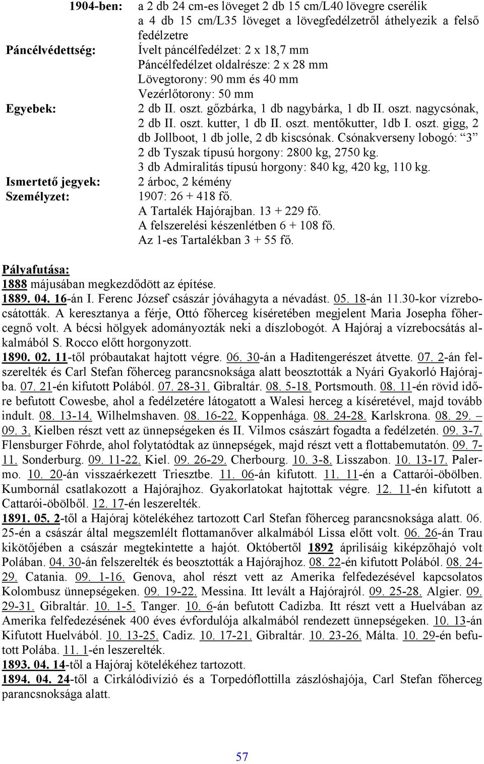 oszt. kutter, 1 db II. oszt. mentőkutter, 1db I. oszt. gigg, 2 db Jollboot, 1 db jolle, 2 db kiscsónak. Csónakverseny lobogó: 3 2 db Tyszak típusú horgony: 2800 kg, 2750 kg.