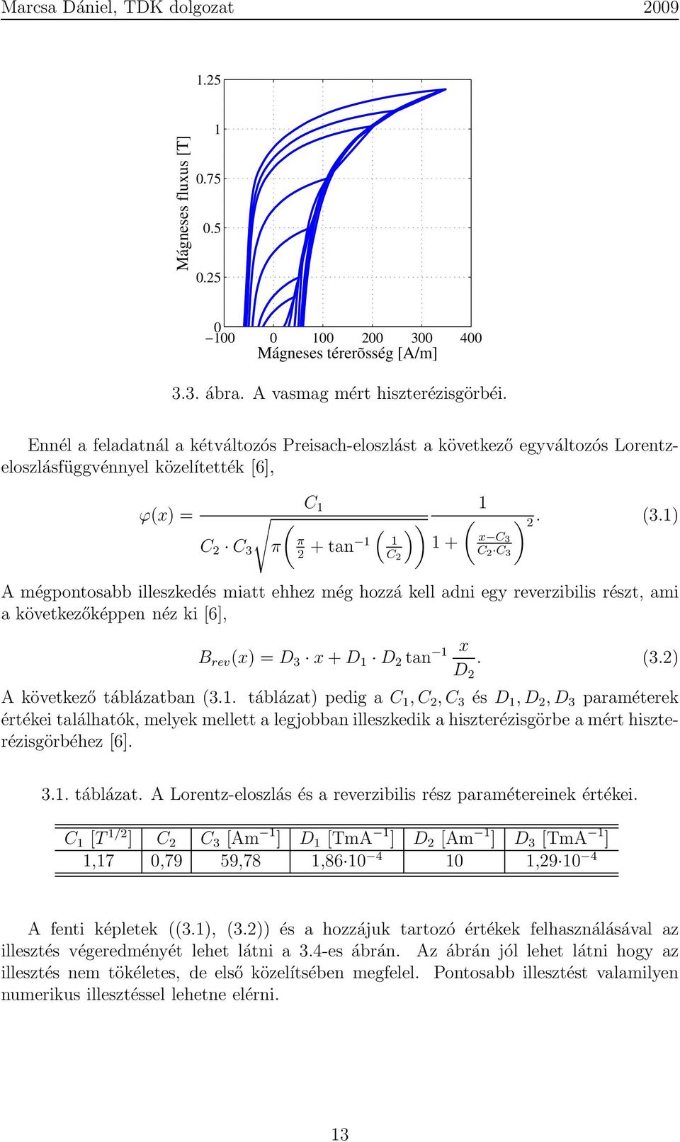 ) x C + 3 C 2 C 3 A mégpontosabb illeszkedés miatt ehhez még hozzá kell adni egy reverzibilis részt, ami a következőképpen néz ki [6], B rev (x) = D 3 x + D D 2 tan x D 2. (3.