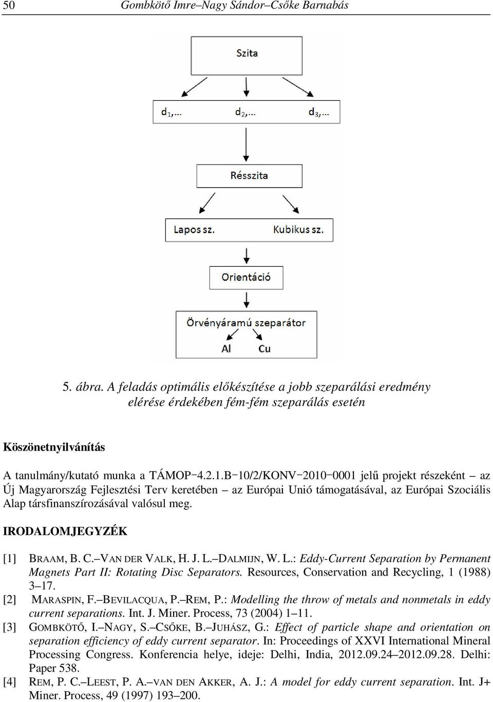 B-10/2/KONV-10-0001 jelű projekt részeként az Új Magyarország Fejlesztési Terv keretében az Európai Unió támogatásával, az Európai Szociális Alap társfinanszírozásával valósul meg.