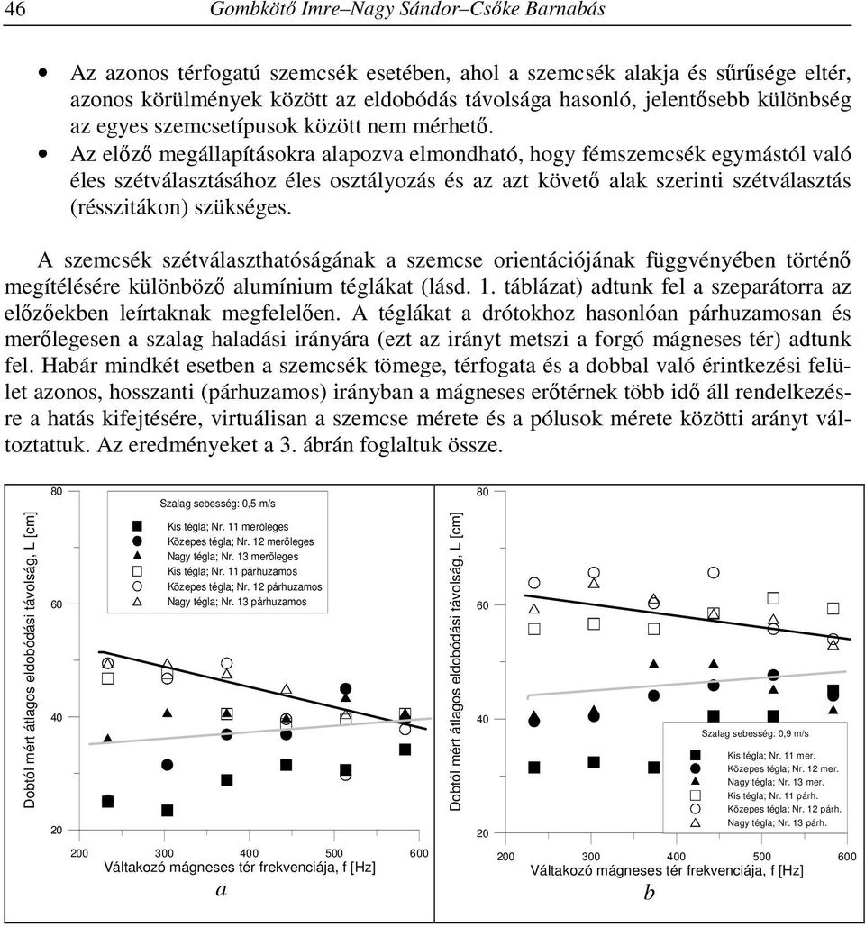 Az előző megállapításokra alapozva elmondható, hogy fémszemcsék egymástól való éles szétválasztásához éles osztályozás és az azt követő alak szerinti szétválasztás (résszitákon) szükséges.