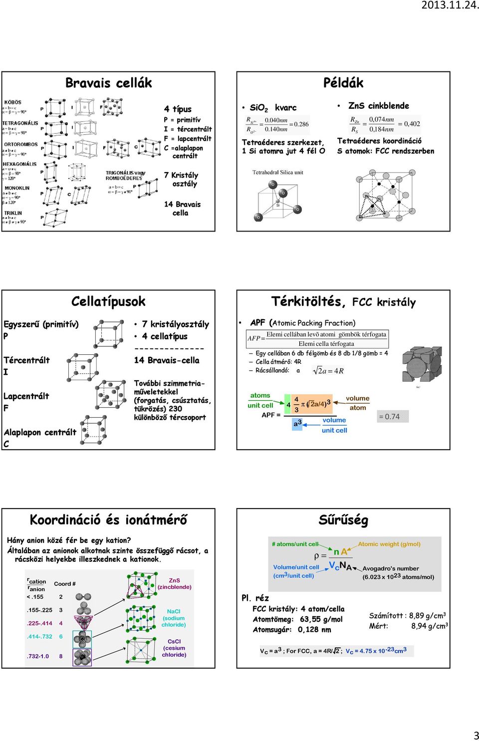 10nm R 0,18nm O S Tetraéderes koordináció S atomok: FCC rendszerben 7 Kristály osztály 1 Bravais cella Cellatípusok Térkitöltés, FCC kristály Egyszerű (primitív) P Tércentrált I Lapcentrált F