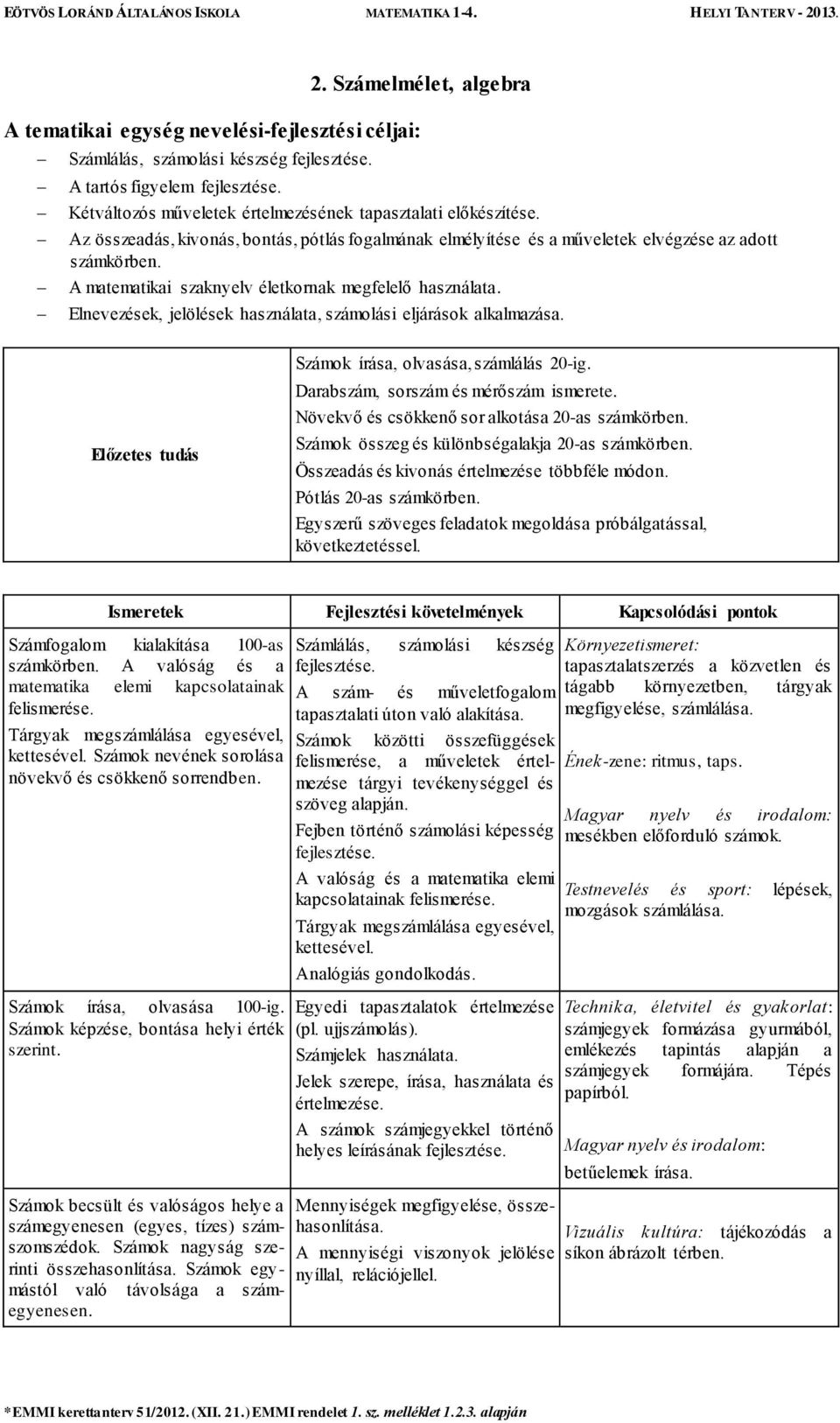 A matematikai szaknyelv életkornak megfelelő használata. Elnevezések, jelölések használata, számolási eljárások alkalmazása. Előzetes tudás Számok írása, olvasása, számlálás 20-ig.