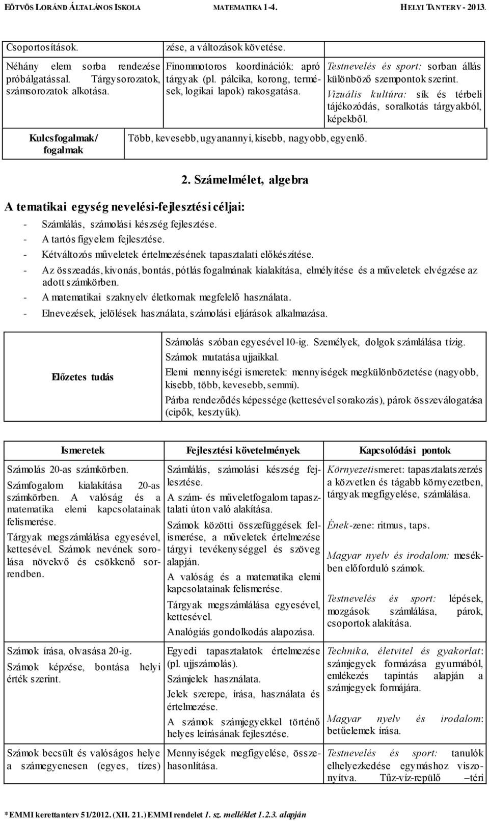 Számelmélet, algebra A tematikai egység nevelési-fejlesztési céljai: - Számlálás, számolási készség fejlesztése. - A tartós figyelem fejlesztése.