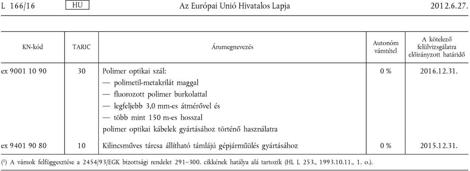 átmérővel és több mint 150 m-es hosszal polimer optikai kábelek gyártásához történő használatra ex 9401 90 80 10