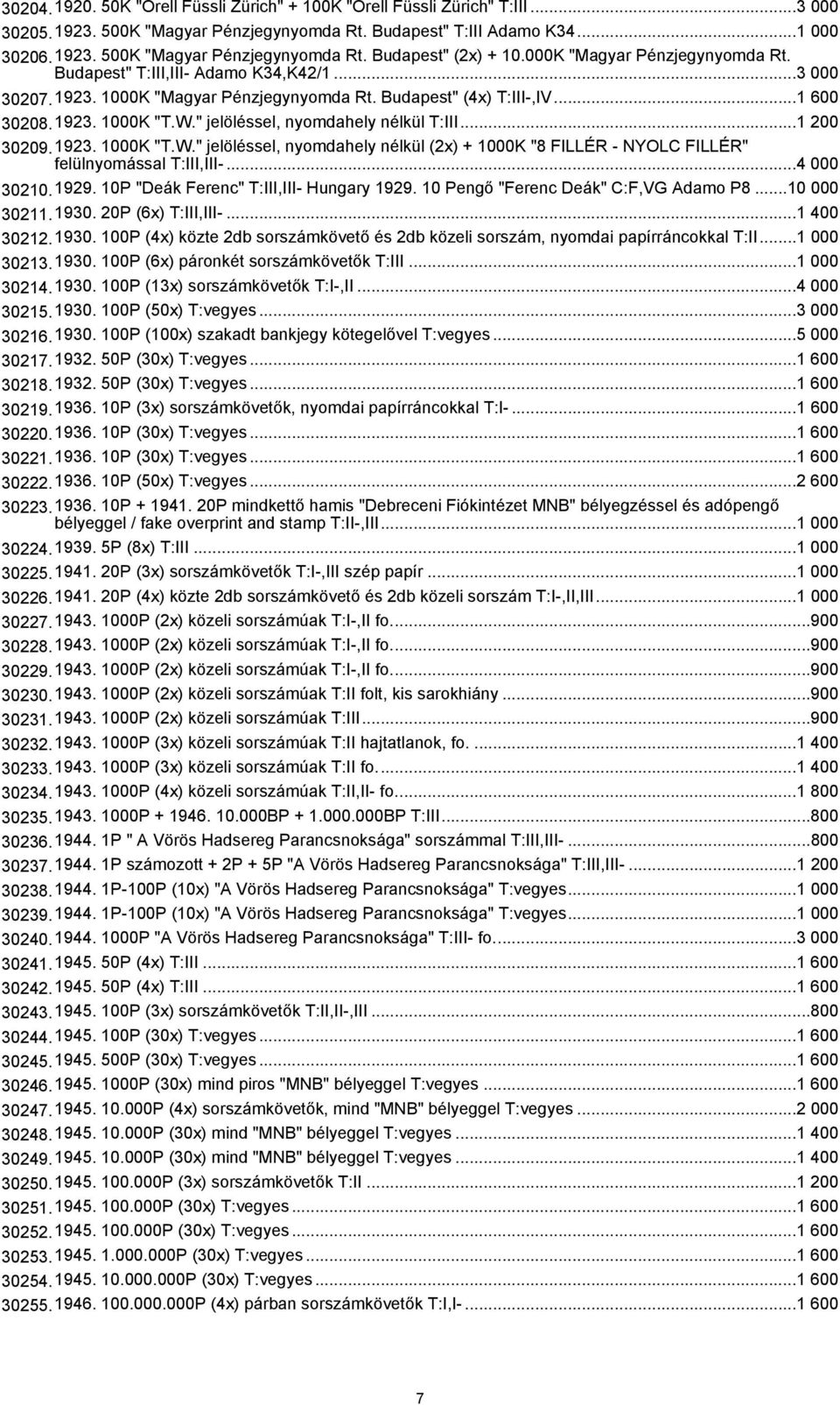 " jelöléssel, nyomdahely nélkül T:III...1 200 30209.1923. 1000K "T.W." jelöléssel, nyomdahely nélkül (2x) + 1000K "8 FILLÉR - NYOLC FILLÉR" felülnyomással T:III,III-...4 000 30210.1929.