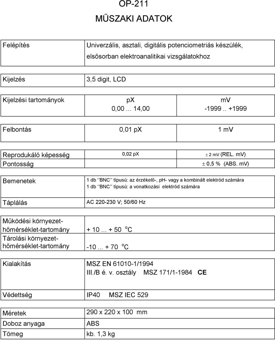 mv) Pontosság ± 0,5 % (.