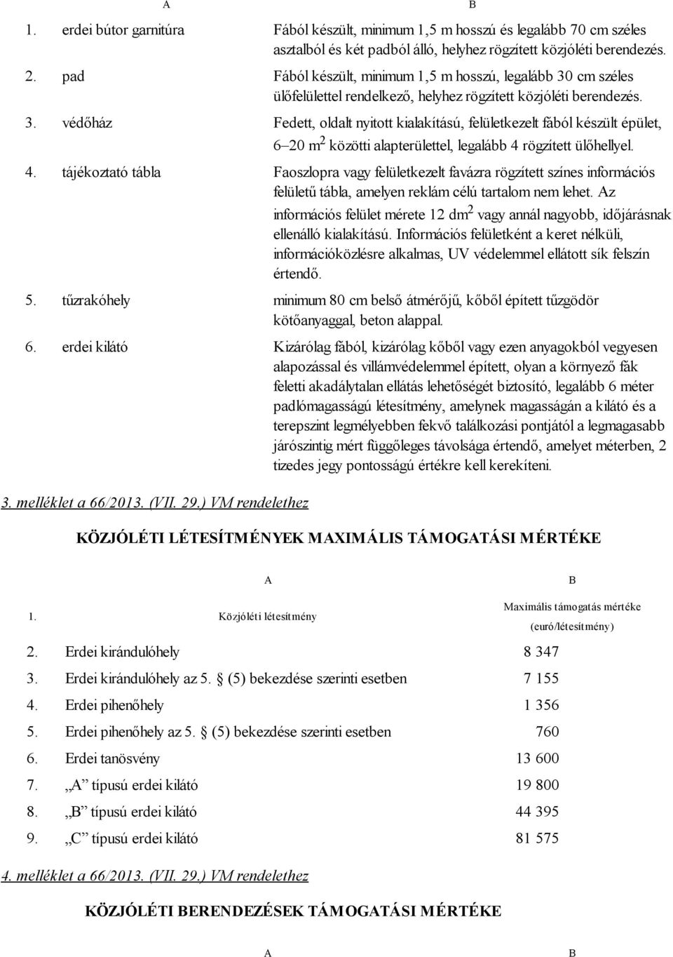 4. tájékoztató tábla Faoszlopra vagy felületkezelt favázra rögzített színes információs felületű tábla, amelyen reklám célú tartalom nem lehet.