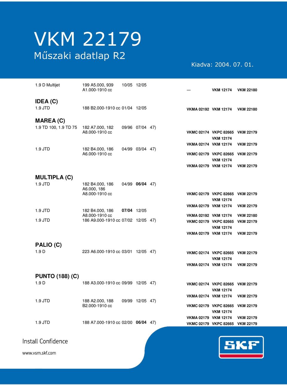 000-1910 cc 04/99 06/04 47) VKMA 02179 VKM 22179 1.9 JTD 182 B4.000, 186 07/04 12/05 A8.000-1910 cc VKMA 02192 VKM 22180 1.9 JTD 186 A9.000-1910 cc 07/02 12/05 47) VKMA 02179 VKM 22179 PALIO (C) 1.