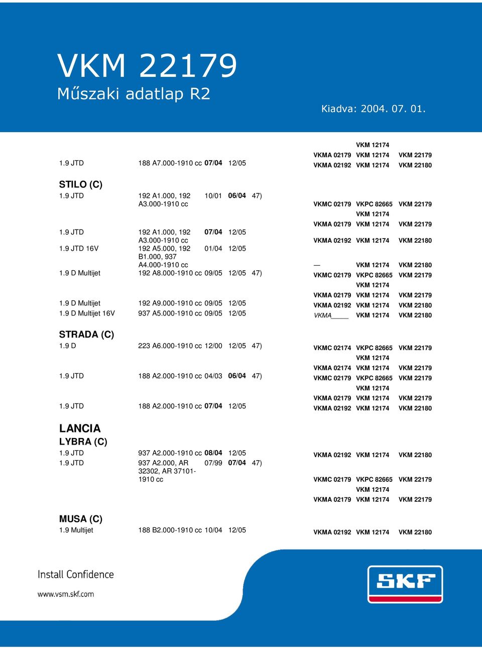 9 D Multijet 192 A9.000-1910 cc 09/05 12/05 VKMA 02192 VKM 22180 1.9 D Multijet 16V 937 A5.000-1910 cc 09/05 12/05 VKMA VKM 22180 STRADA (C) 1.9 D 223 A6.