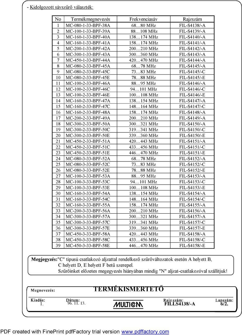 MC-080-2-33-BPF-45A 68 78 MHz FIL-S4145/-A 9 MC-080-2-33-BPF-45C 73 83 MHz FIL-S4145/-C 10 MC-080-2-33-BPF-45E 78 88 MHz FIL-S4145/-E 11 MC--2-33-BPF-46A 88 95 MHz FIL-S4146/-A 12 MC--2-33-BPF-46C 94