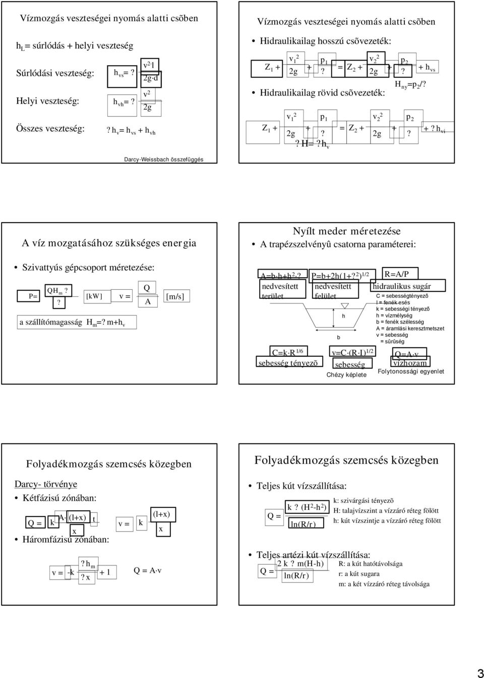 trapézszelényû csatorna paraméterei: Sziattyús gépcsoport méretezése: QH m Q P= [kw] = A a szállítómagasság H m = m A=b P=b(1 ) 1/ R=A/P nedesített terület nedesített felület b idraulikus sugár C=k R