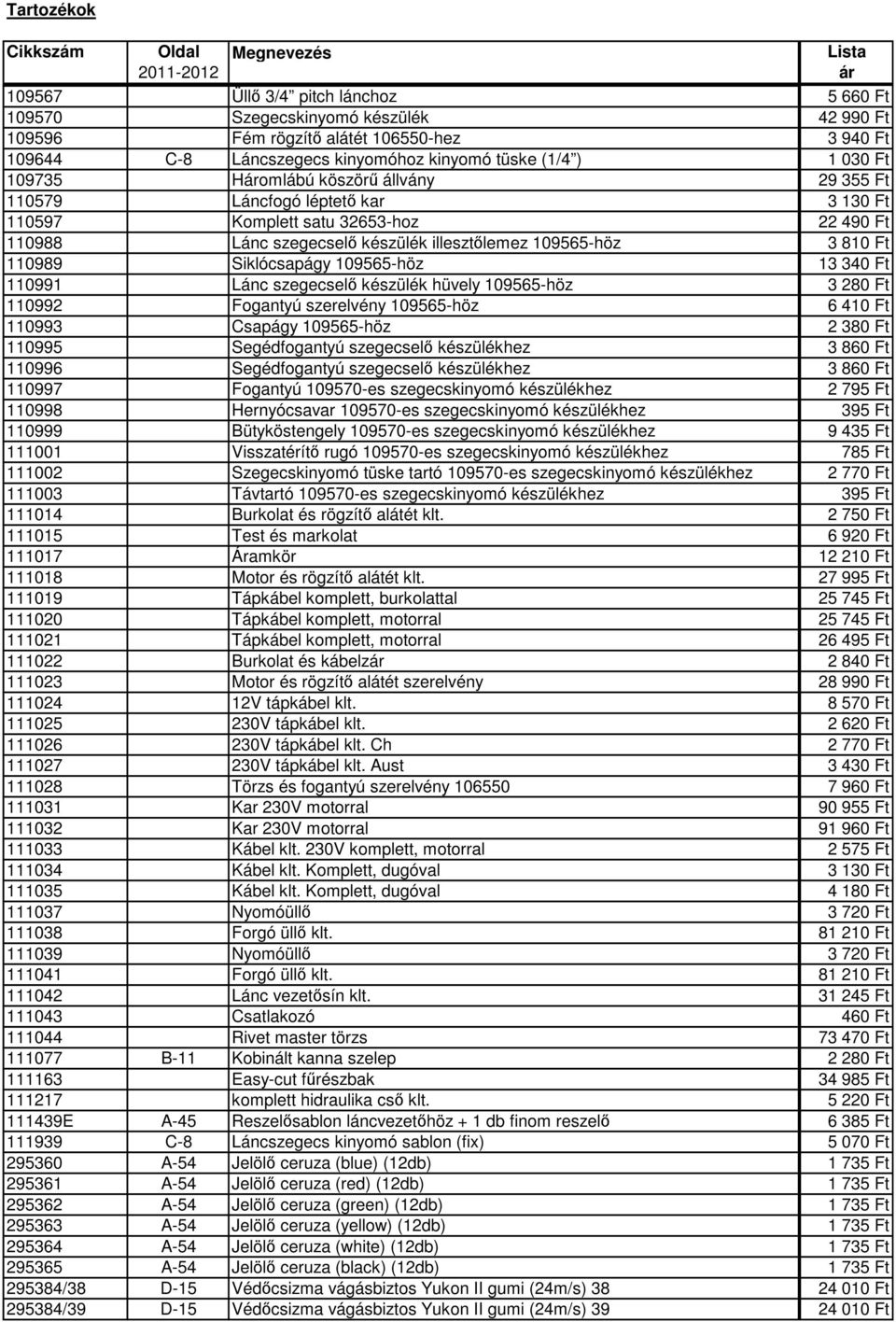 Siklócsapágy 109565-höz 13 340 Ft 110991 Lánc szegecselő készülék hüvely 109565-höz 3 280 Ft 110992 Fogantyú szerelvény 109565-höz 6 410 Ft 110993 Csapágy 109565-höz 2 380 Ft 110995 Segédfogantyú