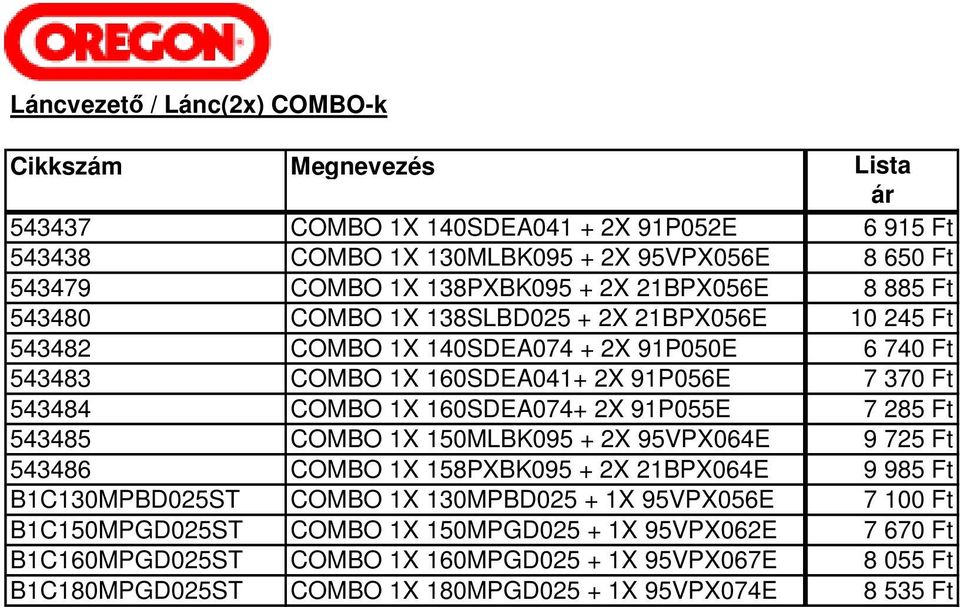 543484 COMBO 1X 160SDEA074+ 2X 91P055E 7 285 Ft 543485 COMBO 1X 150MLBK095 + 2X 95VPX064E 9 725 Ft 543486 COMBO 1X 158PXBK095 + 2X 21BPX064E 9 985 Ft B1C130MPBD025ST COMBO 1X 130MPBD025 +