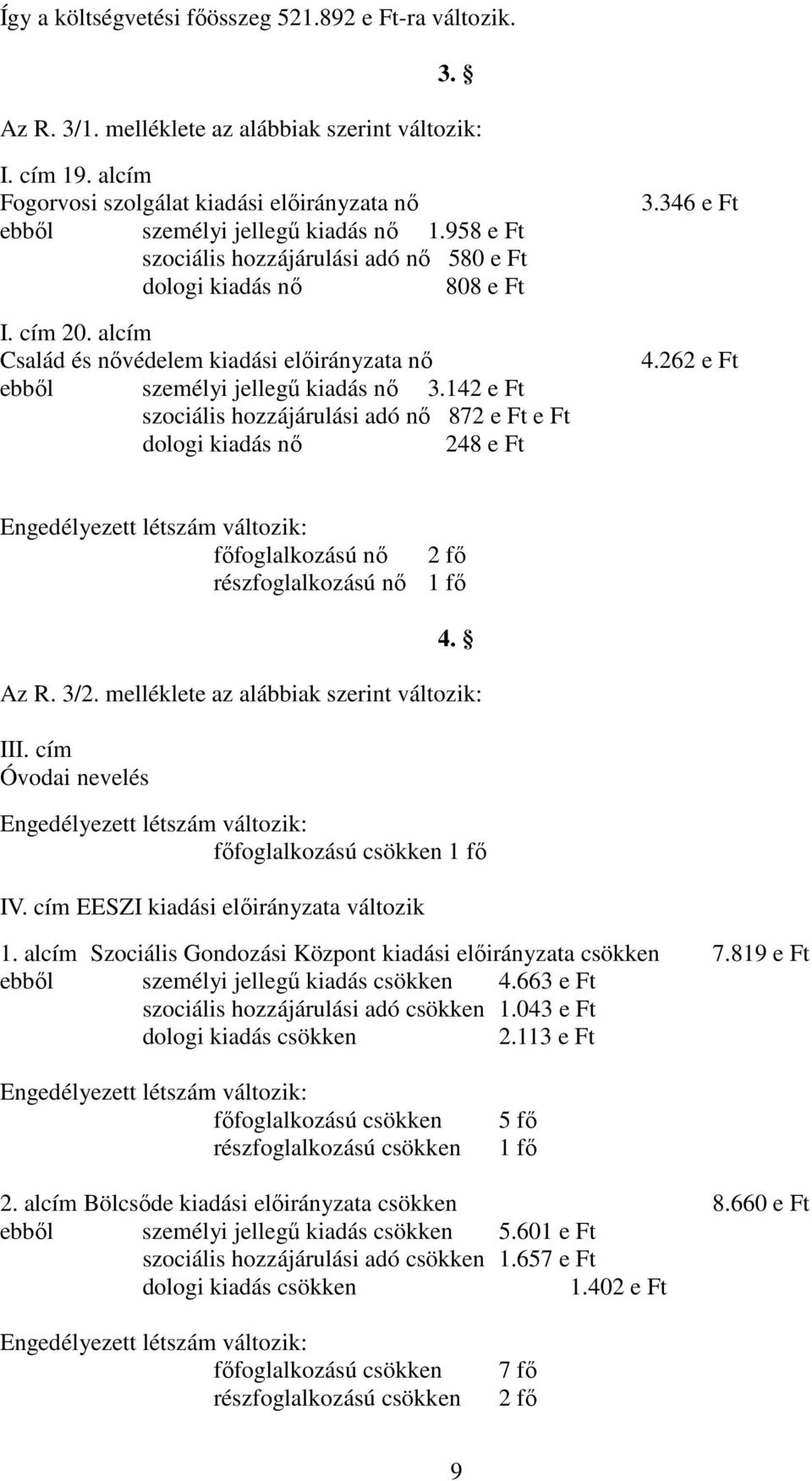 alcím Család és nővédelem kiadási előirányzata nő ebből személyi jellegű kiadás nő 3.142 e Ft szociális hozzájárulási adó nő 872 e Ft e Ft dologi kiadás nő 248 e Ft 3.346 e Ft 4.