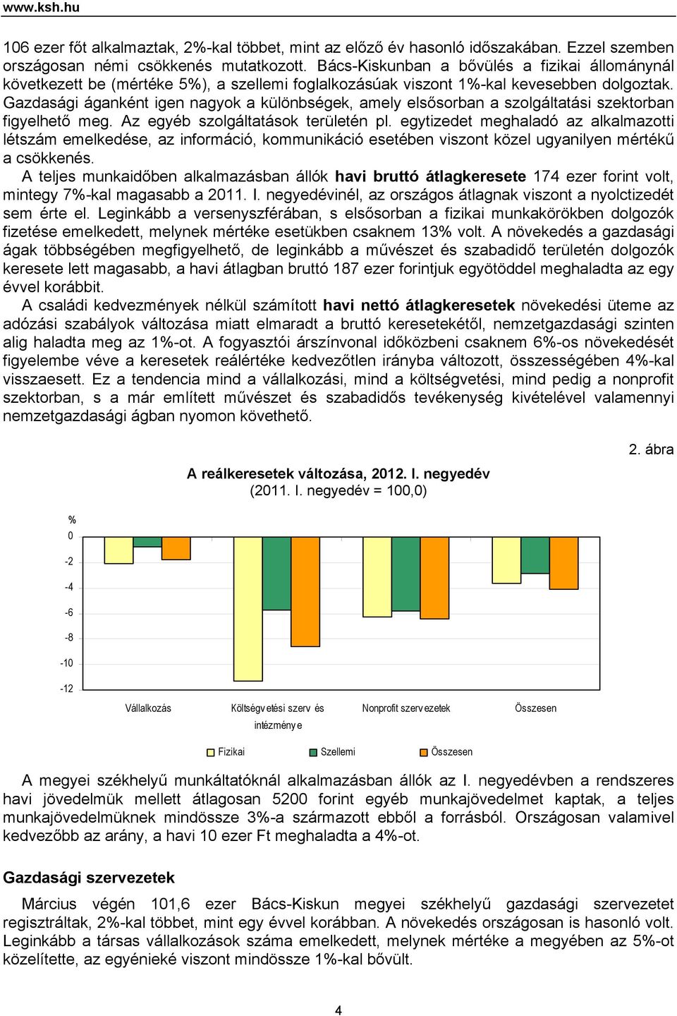 Gazdasági áganként igen nagyok a különbségek, amely elsősorban a szolgáltatási szektorban figyelhető meg. Az egyéb szolgáltatások területén pl.