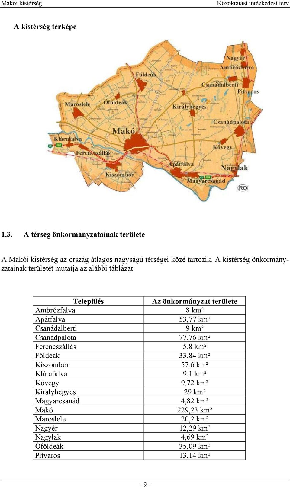 Földeák Kiszombor Klárafalva Kövegy Királyhegyes Magyarcsanád Makó Maroslele Nagyér Nagylak Óföldeák Pitvaros Az önkormányzat területe 8 km²