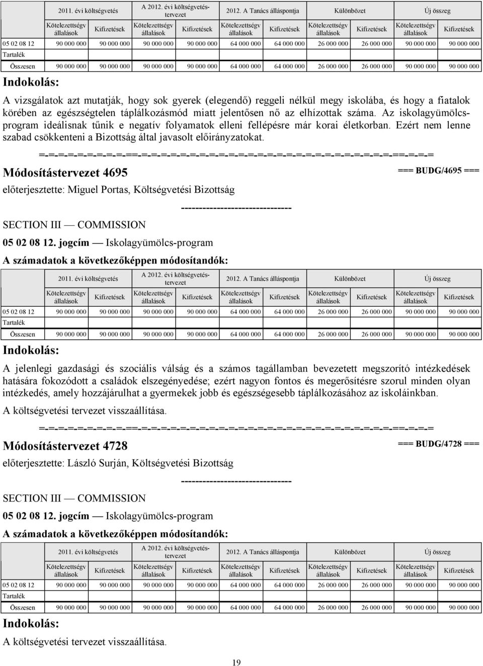 jelentősen nő az elhízottak száma. Az iskolagyümölcsprogram ideálisnak tűnik e negatív folyamatok elleni fellépésre már korai életkorban.