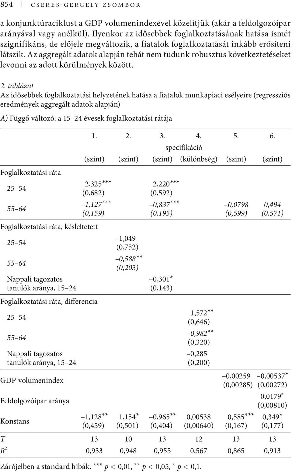 Az aggregált adatok alapján tehát nem tudunk robuztu következtetéeket levonni az adott körülmények között. 2.