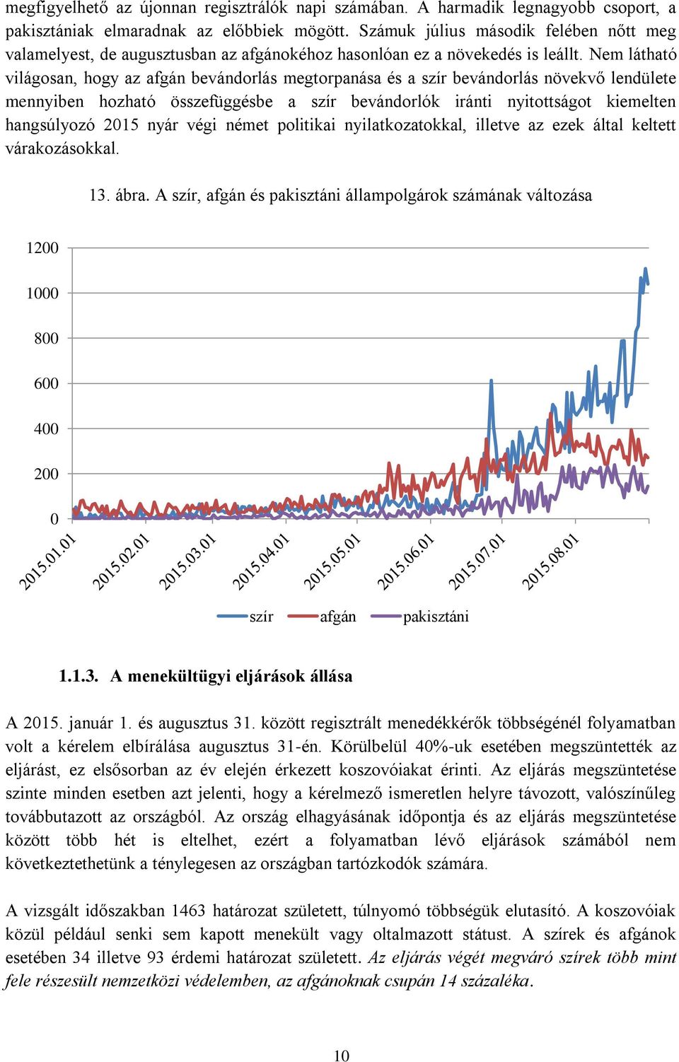 Nem látható világosan, hogy az afgán bevándorlás megtorpanása és a szír bevándorlás növekvő lendülete mennyiben hozható összefüggésbe a szír bevándorlók iránti nyitottságot kiemelten hangsúlyozó 215